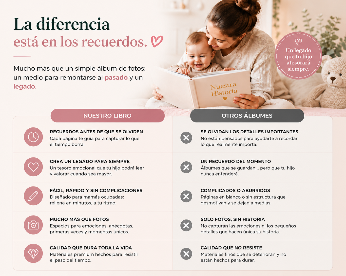 El recuerdo que durará toda la vida