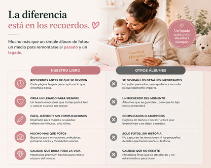 Algún día lo abrirá… y descubrirá cuánto lo amabas desde el primer día
