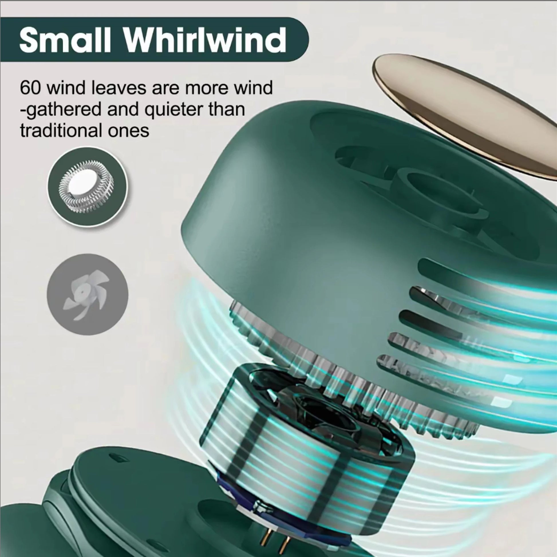 Mini Ventilateur Rotatif 360°