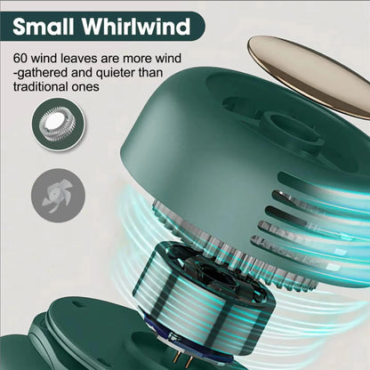 Mini Ventilateur Rotatif 360°